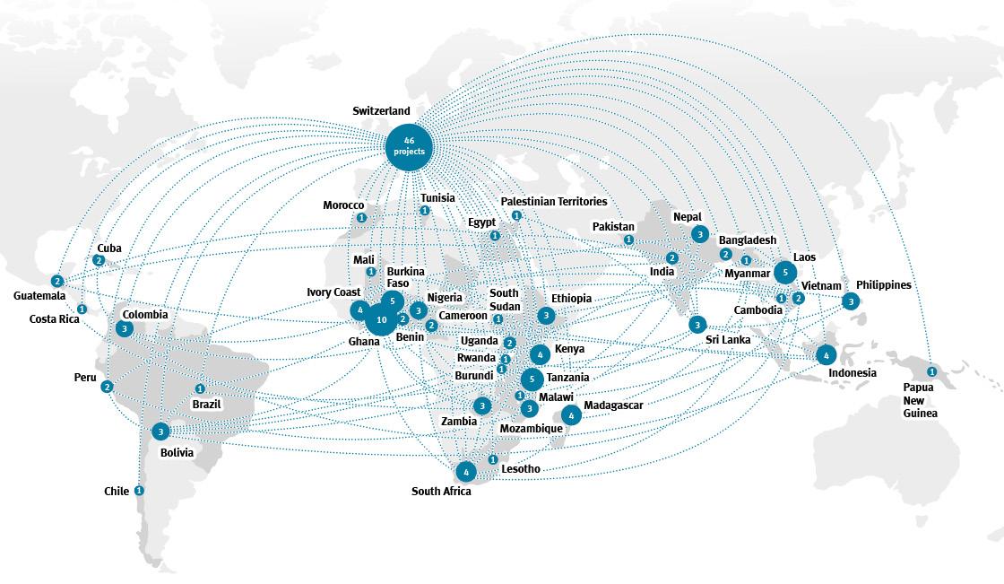 r4d programme global network map