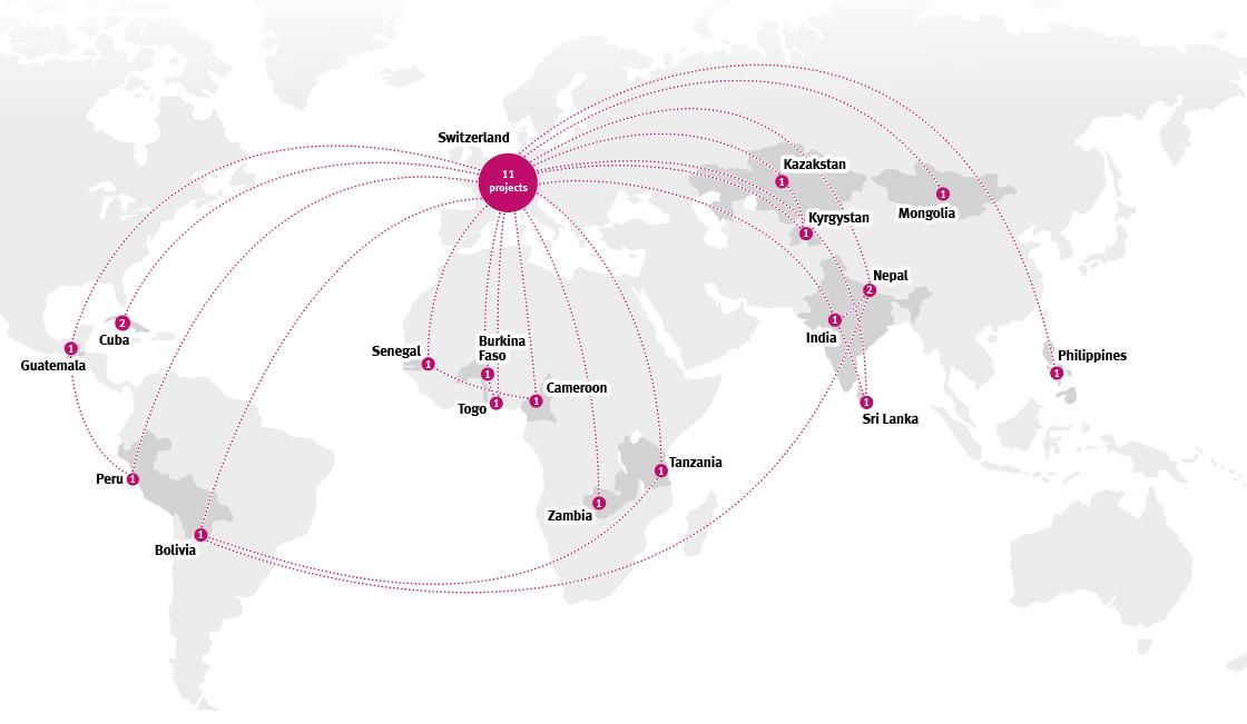 r4d research network Open Call 3